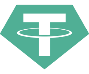 USDT (Tether)